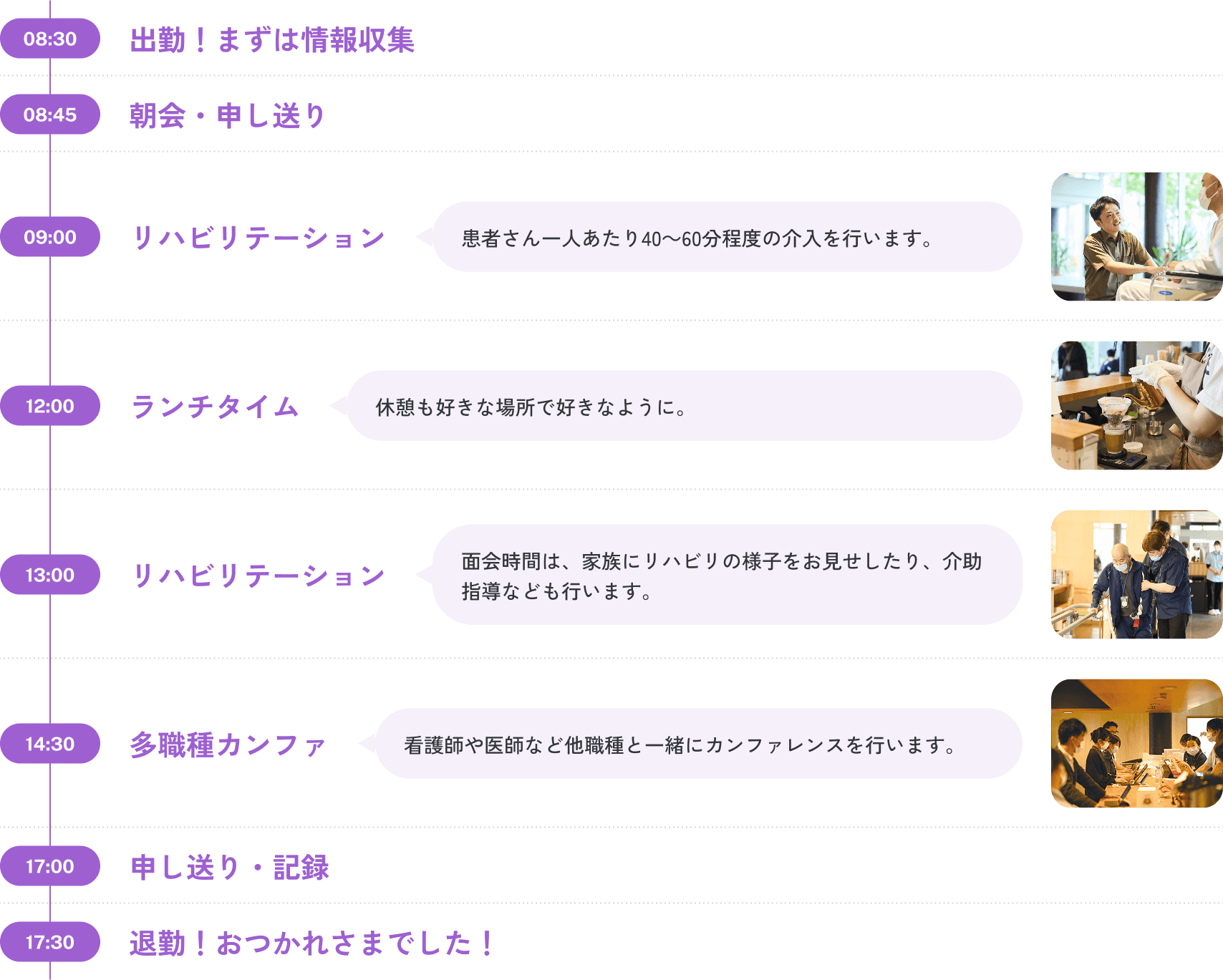 1日のスケジュール