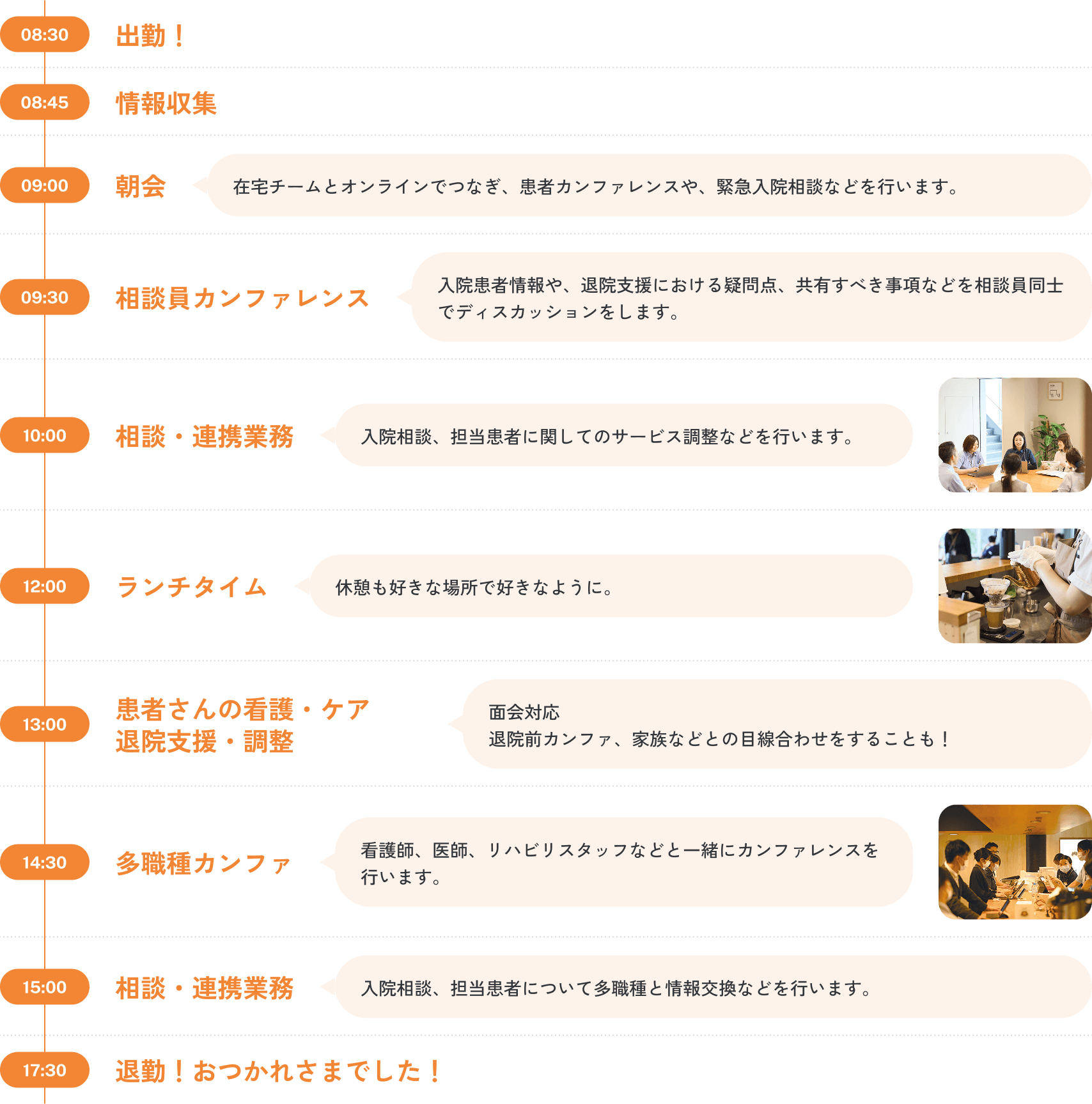 1日のスケジュール